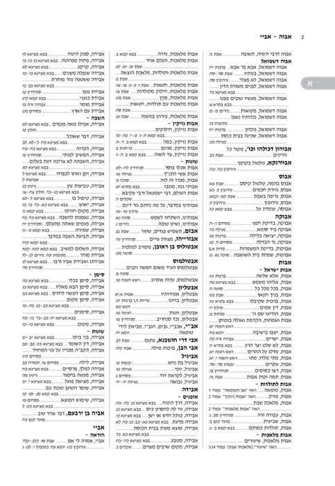 HaMafteach L'Talmud Bavli Expanded Edition Hebrew