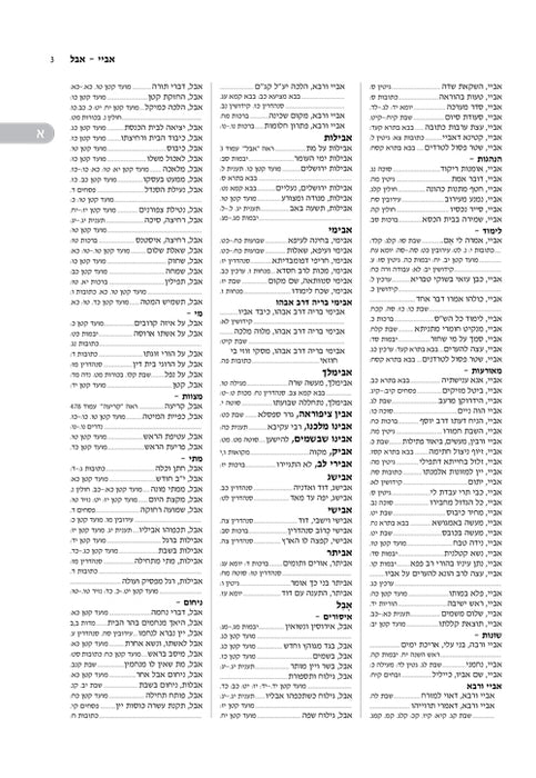 HaMafteach L'Talmud Bavli Expanded Edition Hebrew