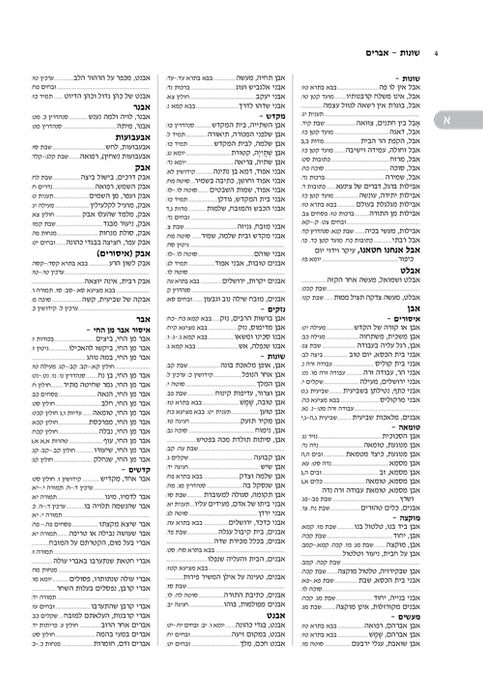 HaMafteach L'Talmud Bavli Expanded Edition Hebrew