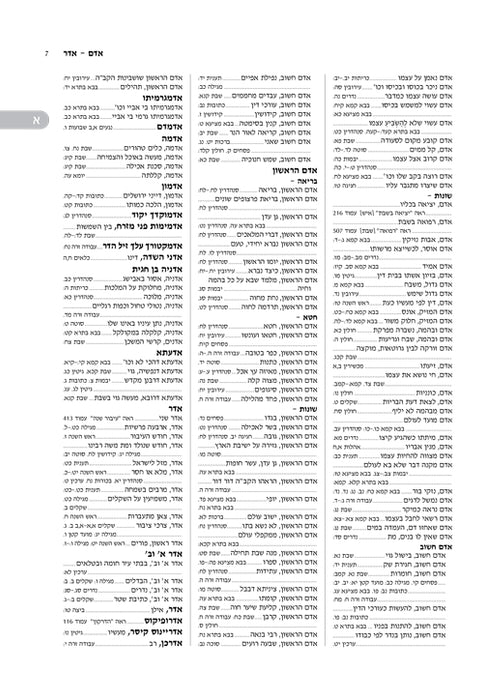 HaMafteach L'Talmud Bavli Expanded Edition Hebrew