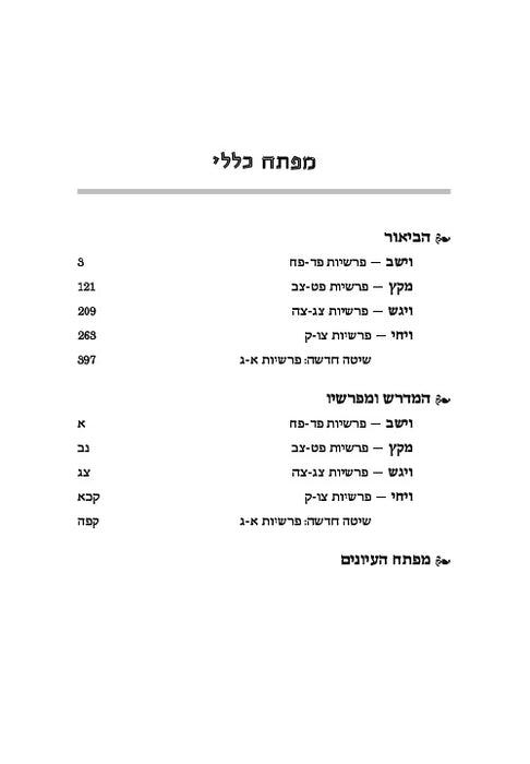 Ryzman Edition Hebrew Midrash Rabbah: Bereishis Vol 4 Parshiyos Vayeishev through Vayechi