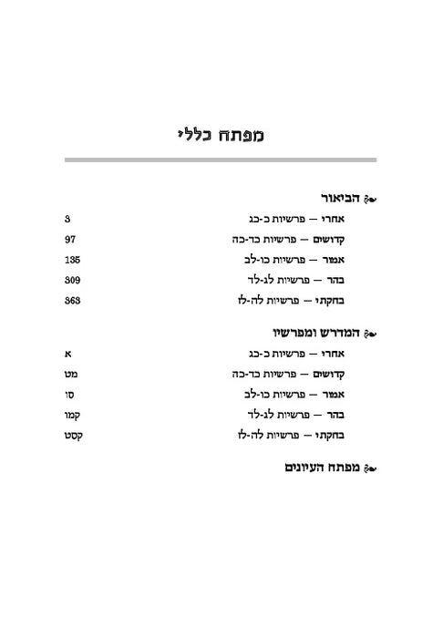 Hebrew Midrash Rabbah: Vayikra 2 Acharei-Bechukosai