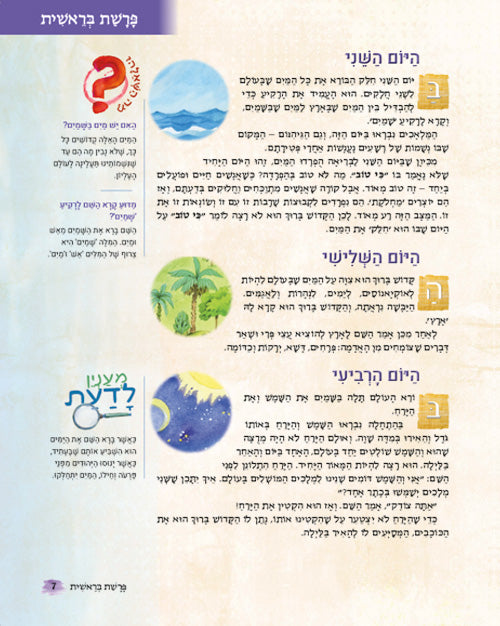 Mah BaParashah - Hebrew Edition Weekly Parashah – Jaffa Family Edition