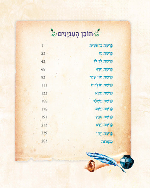 Mah BaParashah - Hebrew Edition Weekly Parashah – Sefer Bereishis - Jaffa Family Edition