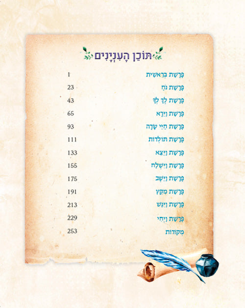 Mah BaParashah - Hebrew Edition Weekly Parashah – Jaffa Family Edition