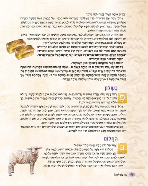 Mah BaParashah - Hebrew Edition Weekly Parashah – Sefer Shemos - Jaffa Family Edition