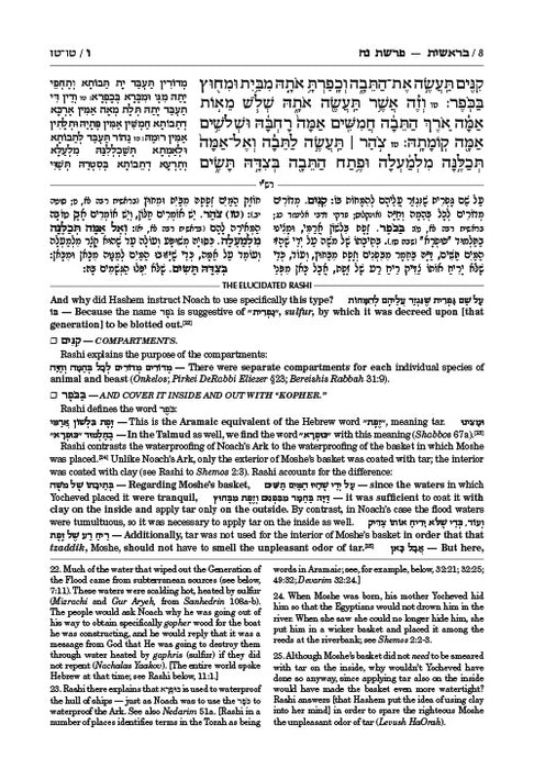 Schottenstein Edition The Elucidated Rashi on Chumash