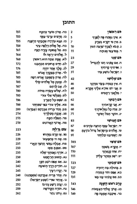 Selichos Siach Levaveinu: All-Hebrew Nusach Lita Ashkenaz with English Instructions (Full Size)