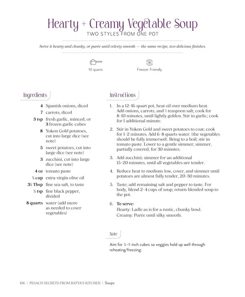 Pesach Secrets from Batya's Kitchen