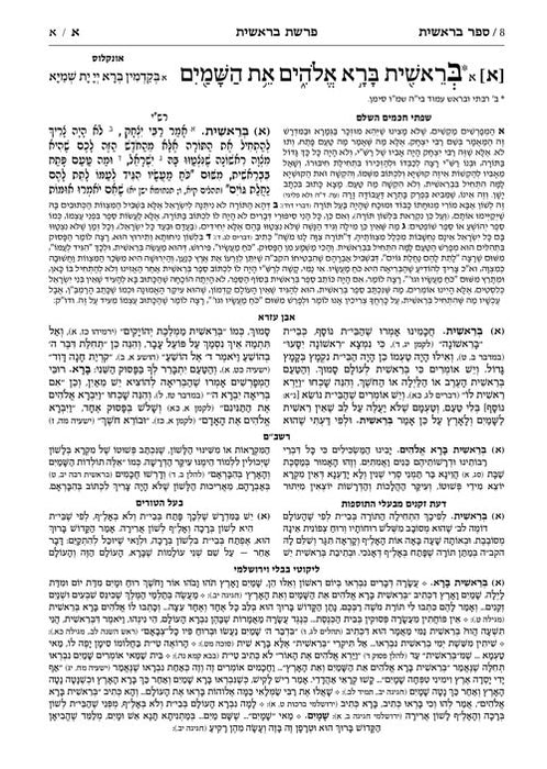 Czuker Edition Hebrew Chumash Mikra'os Gedolos Slipcased Set Signature Leather - Midnight Blue (Leather Midnight Blue)