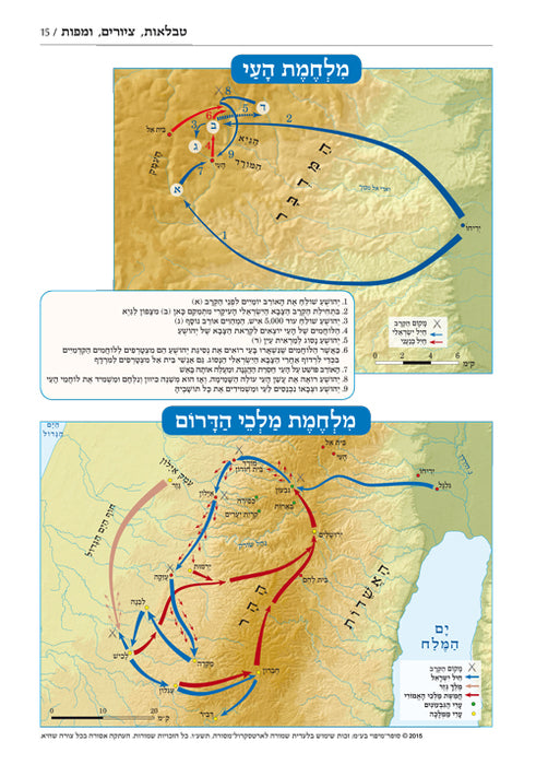 Mid Size Czuker Edition Mikra'os Gedolos Nevi’im Yehoshua / Shoftim (Joshua and Judges)