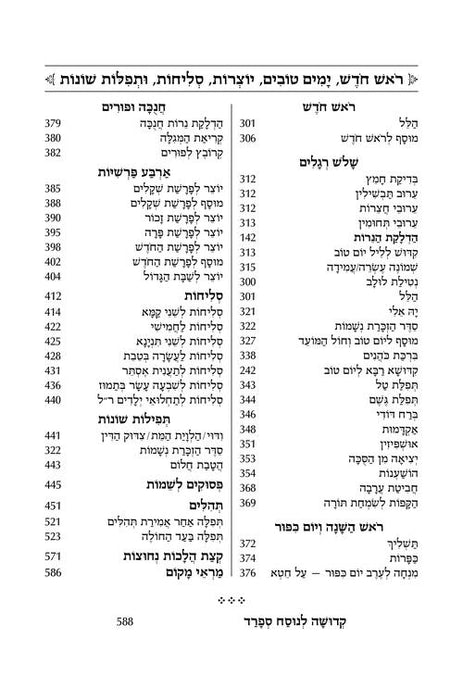 Siddur Shiras Sheina: All Hebrew Women’s Siddur with English Instructions - Blue