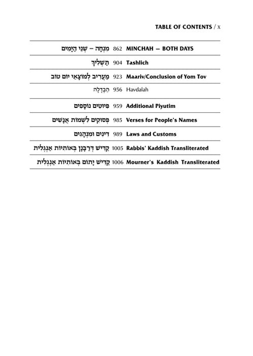 Signature Leather Collection Ashkenaz Schottenstein Interlinear Full-Size 5 Vol Machzor Set Midnight Blue