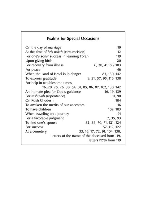 Signature Leather Collection Full-Size Schottenstein Interlinear Tehillim Midnight Blue