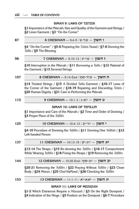 The Kleinman Edition Kitzur Shulchan Aruch Yomi: 13 Volume Personal Size Slipcased Set