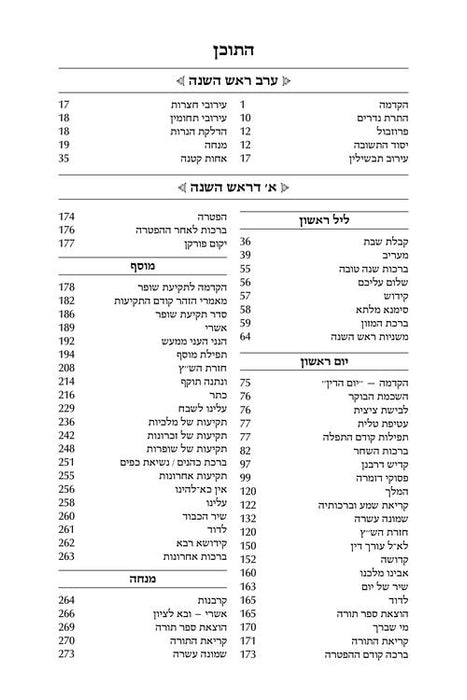 Machzor Aaron Eliezer Rosh Hashanah Hebrew-Only Sefard with English Instructions