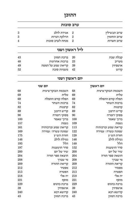 Machzor (Hebrew Only) Sefard with English Instructions - 5 Volume Slipcased Set - Pocket Size