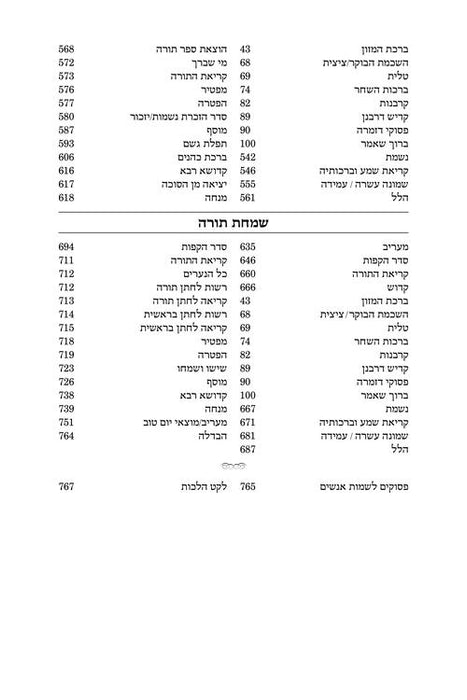 Machzor (Hebrew Only) Sefard with Hebrew Instructions - 5 Volume Slipcased Set - Pocket Size
