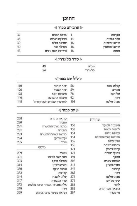 Machzor Nachman Dovid Yom Kippur Hebrew-Only Sefard with English Instructions