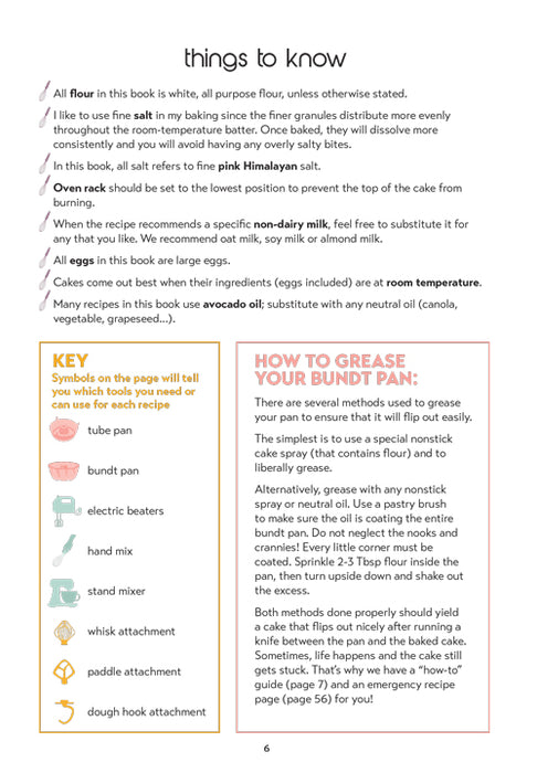 Micro Peas - The Mini Cookbook Series: Bundt Cakes