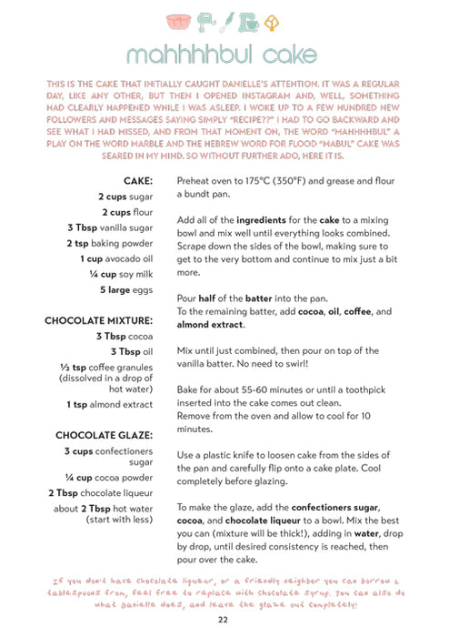 Micro Peas - The Mini Cookbook Series: Bundt Cakes