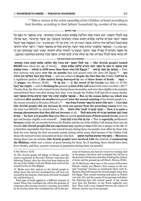 Or HaChaim - Yaakov & Ilana Melohn Edition - Devarim/Deuteronomy Vol. 1 (Devarim-Shoftim)