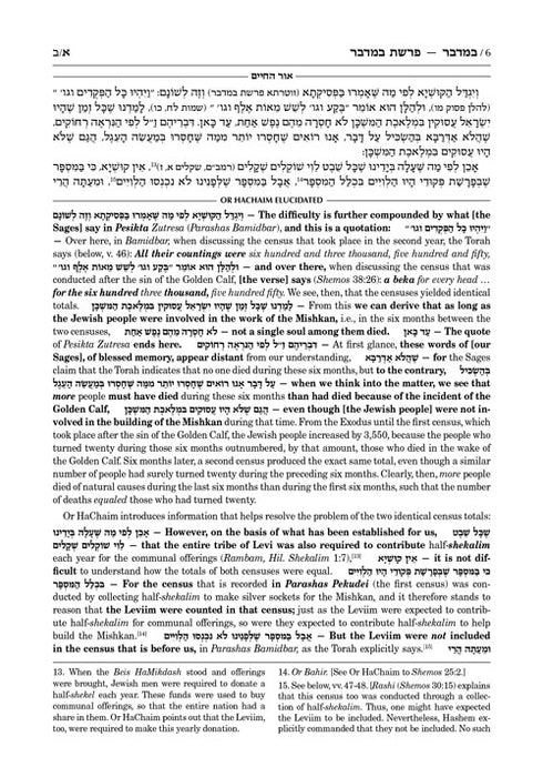 Or HaChaim - Yaakov & Ilana Melohn Edition - Bamidbar/Numbers Vol. 2 (Chukas-Masei)