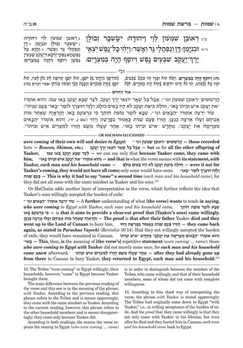 Or HaChaim - Yaakov & Ilana Melohn Edition - Shemos/Exodus Vol. 1 (Shemos-Yisro)