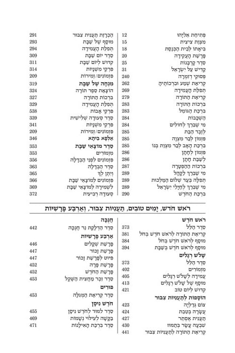 Siddur Tefillah LeDavid: Hebrew-Only: Pocket Size – Sephardic/Edot HaMizrach - with English Instructions (Pocket Size Edition) Dedicated by Asher and Miriam Peretz