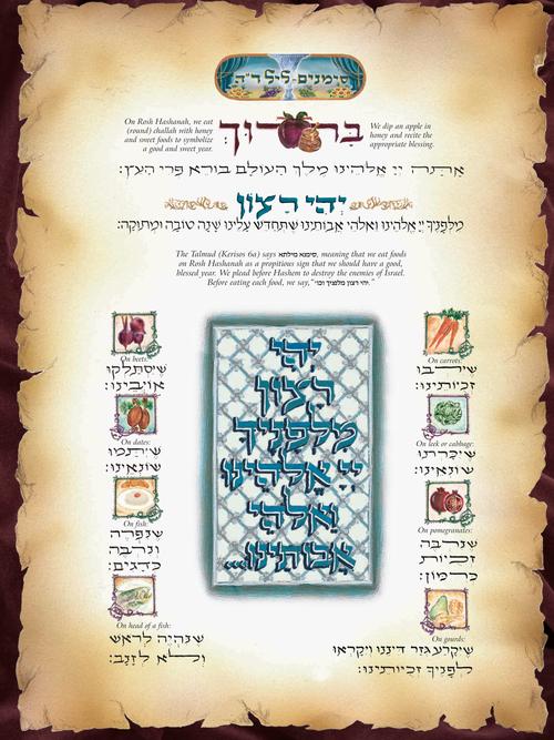 The Yom Tov Treasury Volume 1