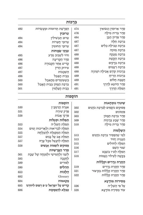 Siddur Tefillah LeDavid: Hebrew-Only: Full Size – Sephardic/Edot HaMizrach - with English Instructions
