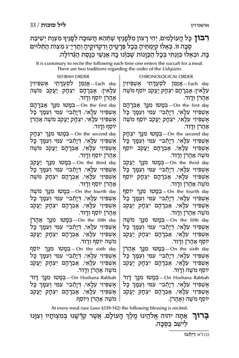 ArtScroll Machzor Succos - Hebrew Only - Ashkenaz with English Instructions - Full Size