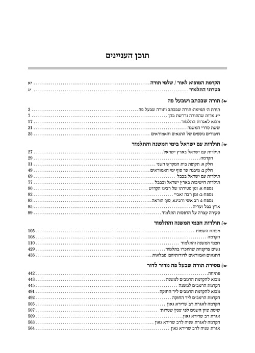 Introduction to the Talmud - Hebrew Daf Yomi Size