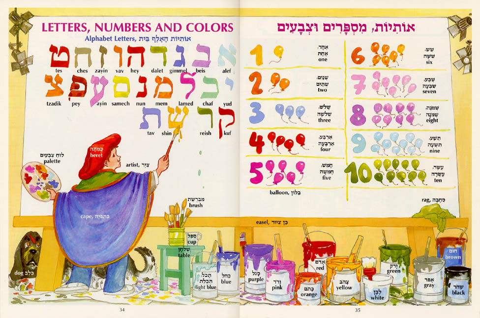 My Hebrew Picture Dictionary