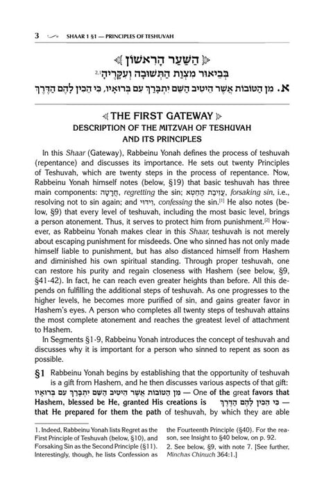 Shaarei Teshuvah – Jaffa Edition