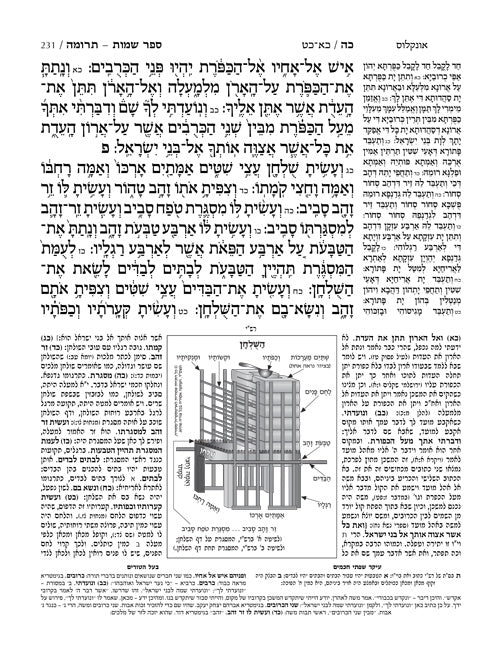 Jaffa Edition Hebrew-only Chumash [Hardcover]