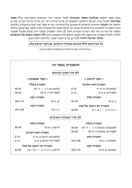 Czuker Edition Hebrew Nach Mikra'os Gedolos Full Size Set - 13 Volumes [Neviim, Kesuvim]