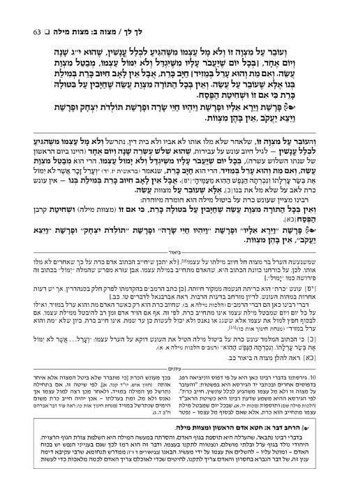 Hebrew Sefer HaChinuch Set- Zichron Asher Herzog Edition