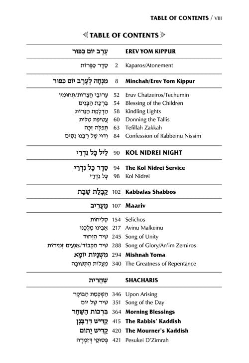 Schottenstein Ed Machzor for Yom Kippur With an Interlinear Translation - Sefard [Leather White]