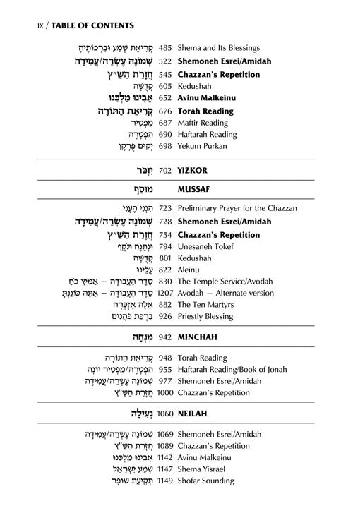 Schottenstein Ed Machzor for Yom Kippur With an Interlinear Translation Ashkenaz [Leather Maroon]