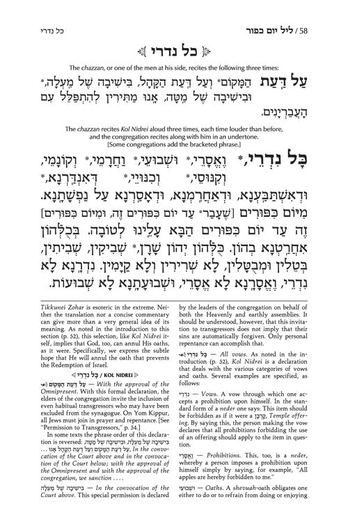 Schottenstein  Machzor Yom Kippur -Hebrew English - Ashkenaz - Pocket Size (softcover)