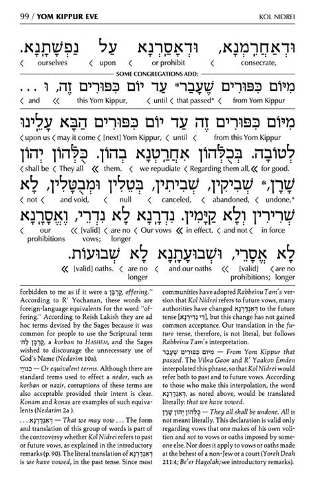 Schottenstein Machzor Interlinear Yom Kippur -Hebrew English - Ashkenaz